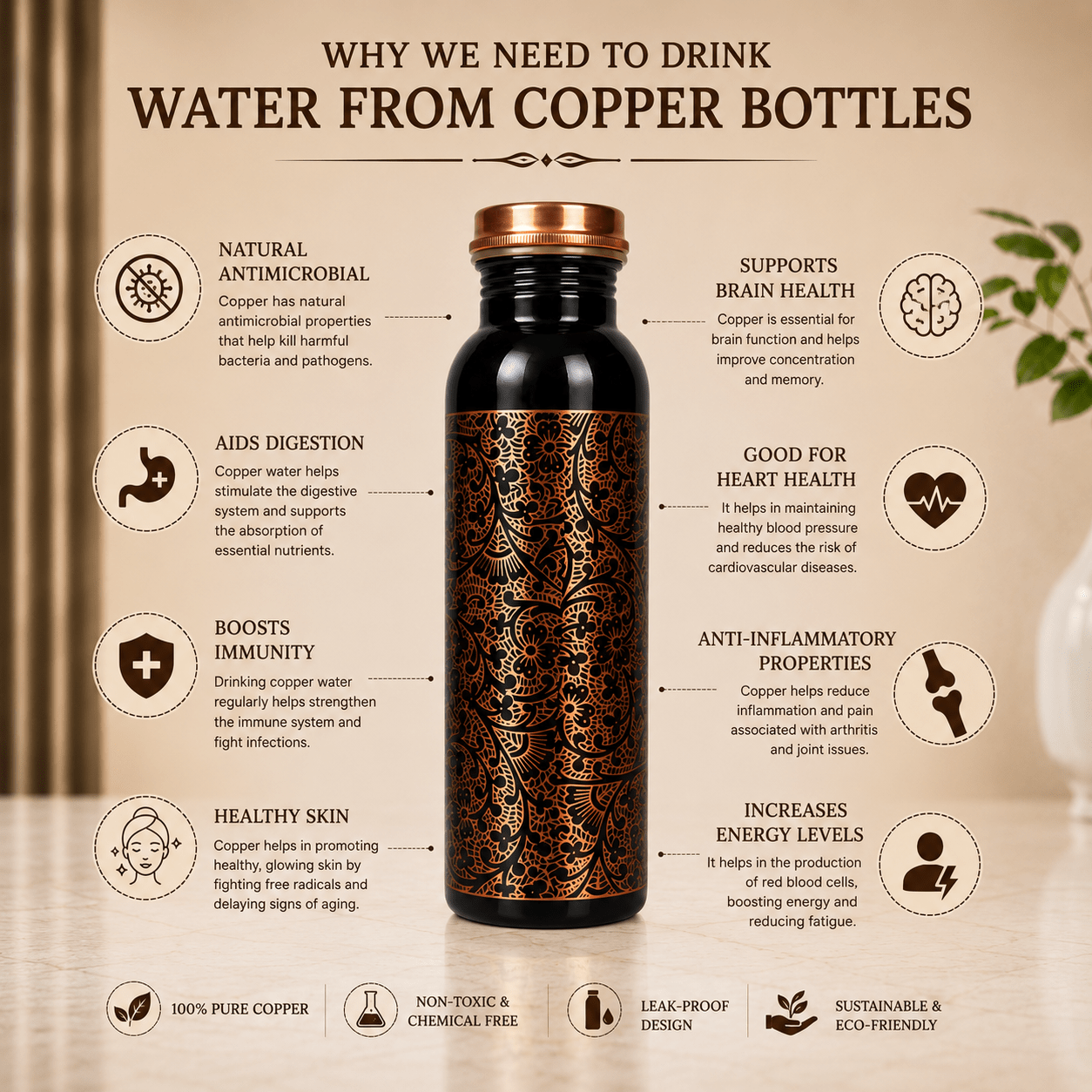 Zapsil Premium Black Engraved Copper Water Bottle